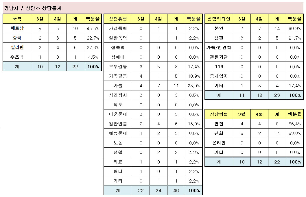 2014_03_04_경남.png