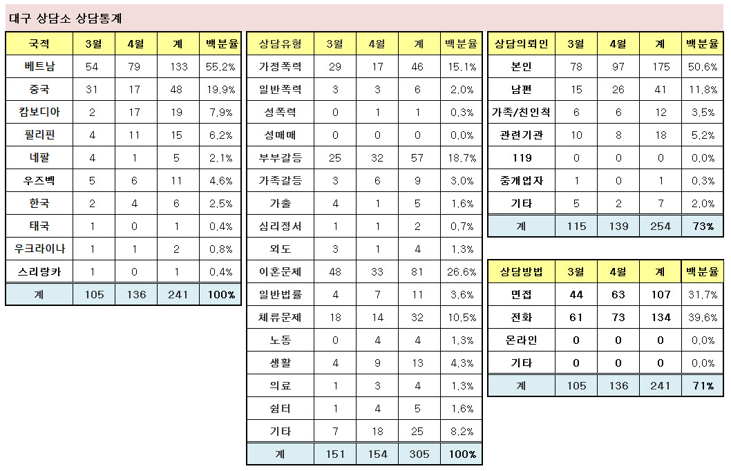 2014_03_04_대구.png