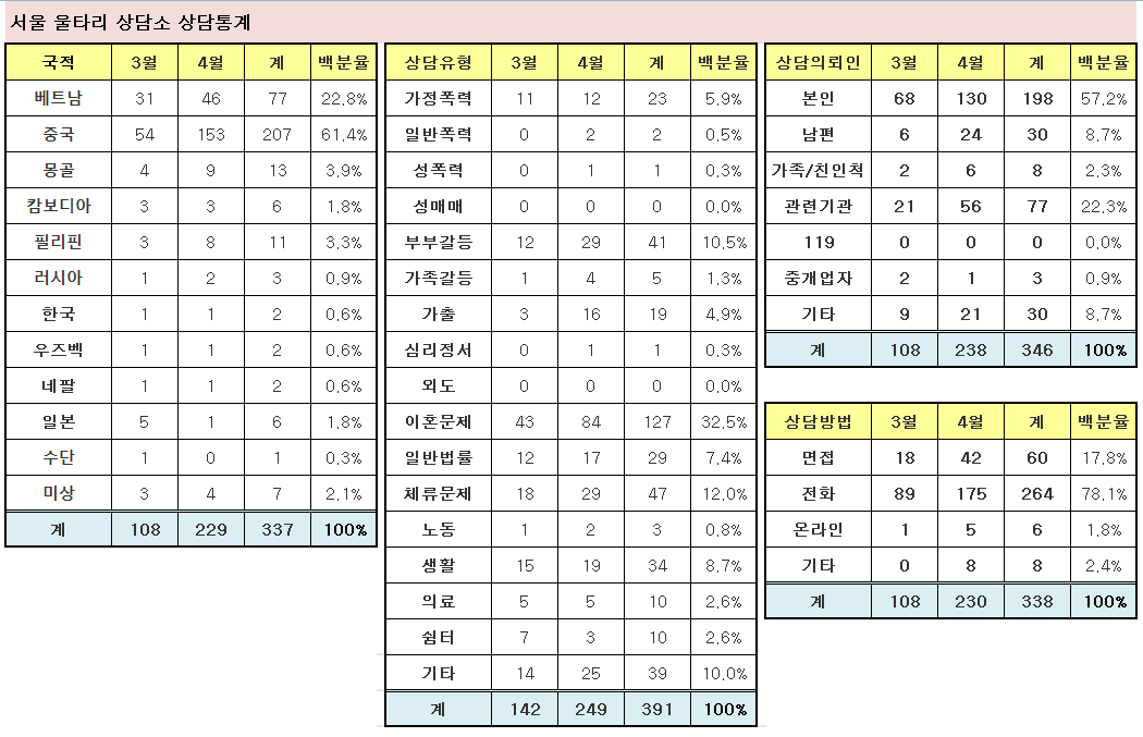 2014_03_04_서울.png