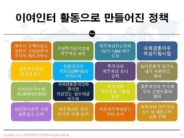 한국이주여성인권센터 후원제안서_10.JPG