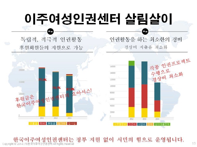 한국이주여성인권센터 후원제안서_13.JPG