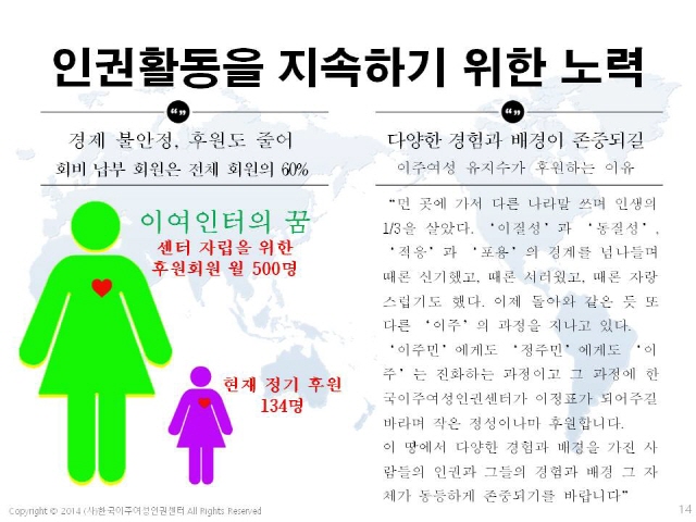 한국이주여성인권센터 후원제안서_14.JPG