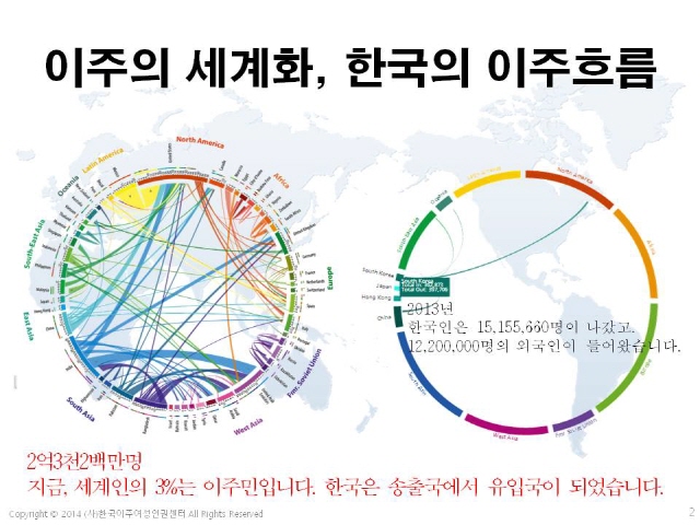 한국이주여성인권센터 후원제안서_2.JPG