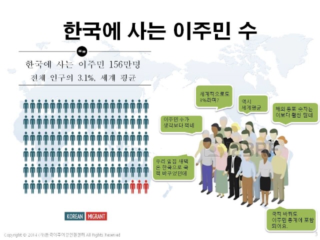 한국이주여성인권센터 후원제안서_3.JPG