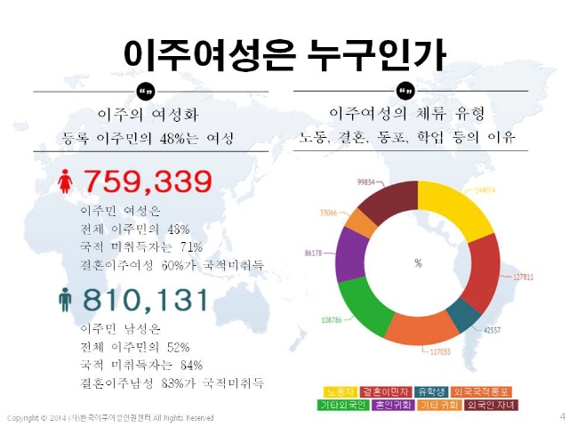 한국이주여성인권센터 후원제안서_4.JPG