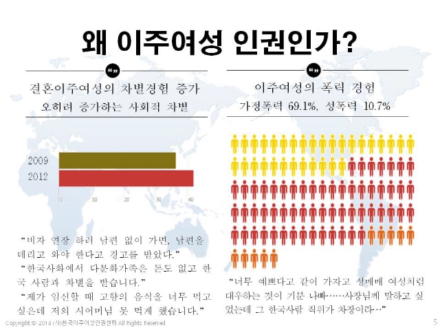 한국이주여성인권센터 후원제안서_5.JPG