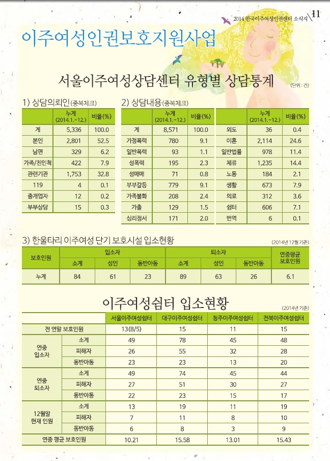 2014 소식지 11.jpg