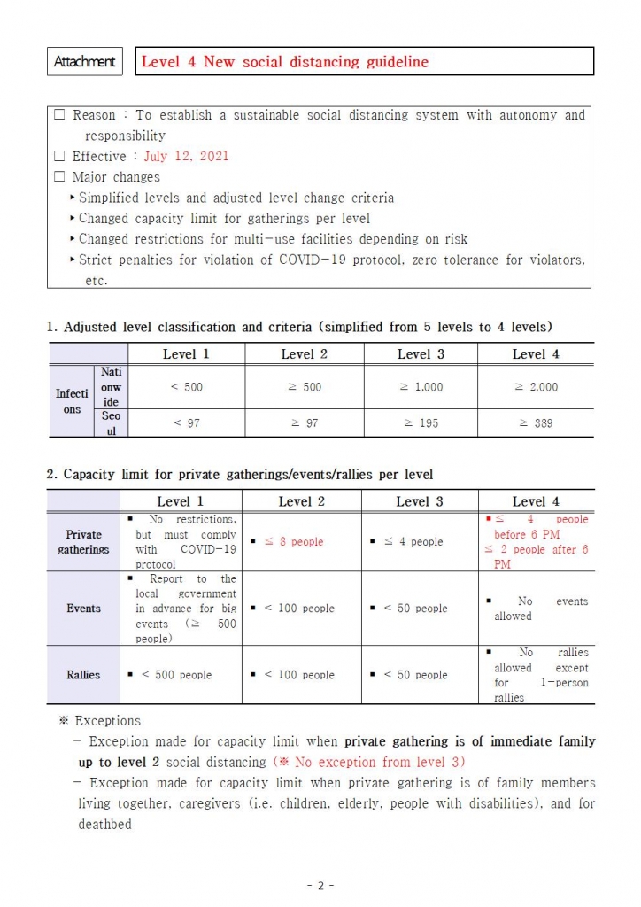 (210709) 사회적 거리두기 개편 안내(번역 배포용)_영어002